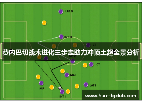 费内巴切战术进化三步走助力冲顶土超全景分析