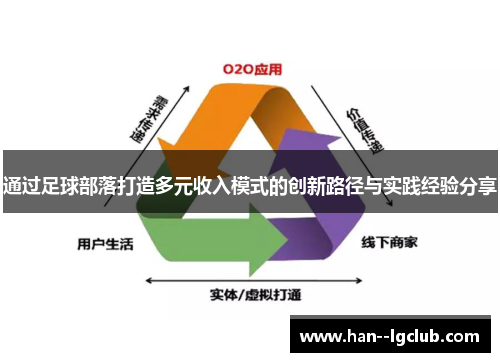 通过足球部落打造多元收入模式的创新路径与实践经验分享