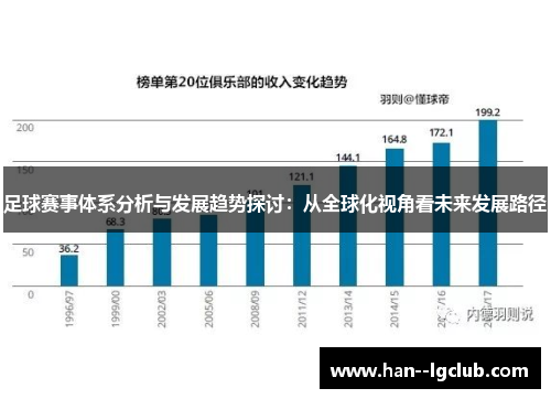 足球赛事体系分析与发展趋势探讨:从全球化视角看未来发展路径 足球赛事体系分析与发展趋势探讨:从全球化视角看未来发展路径
